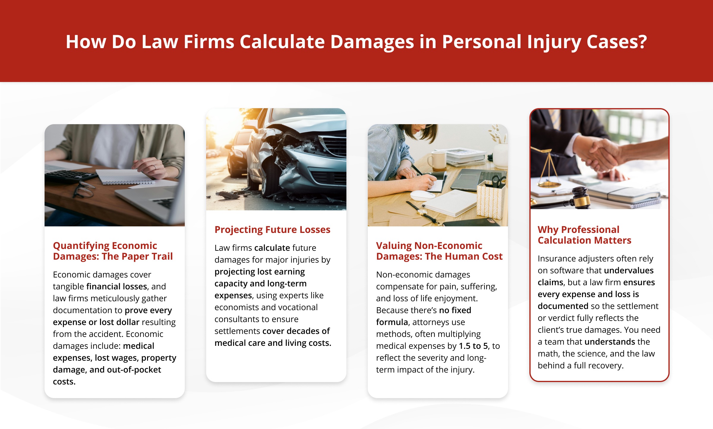 How Do Law Firms Calculate Damages in Personal Injury Cases?