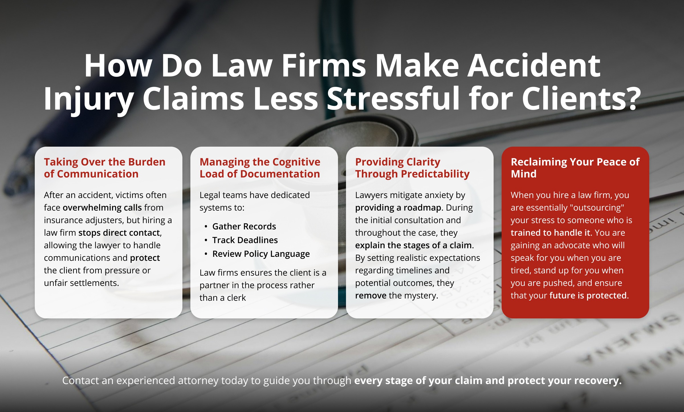 How Do Law Firms Make Accident Injury Claims Less Stressful for Clients?